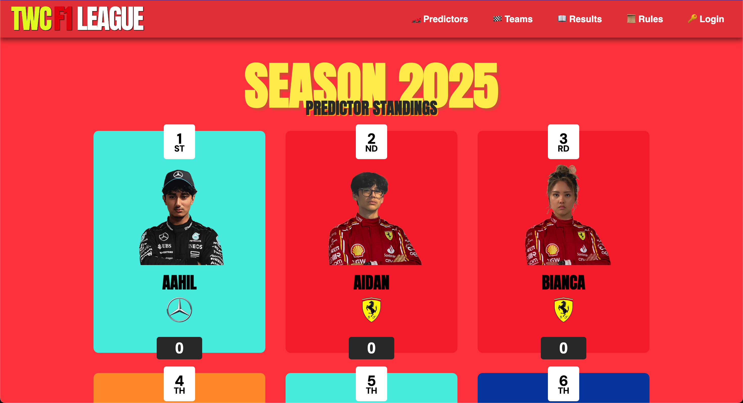 TWC F1